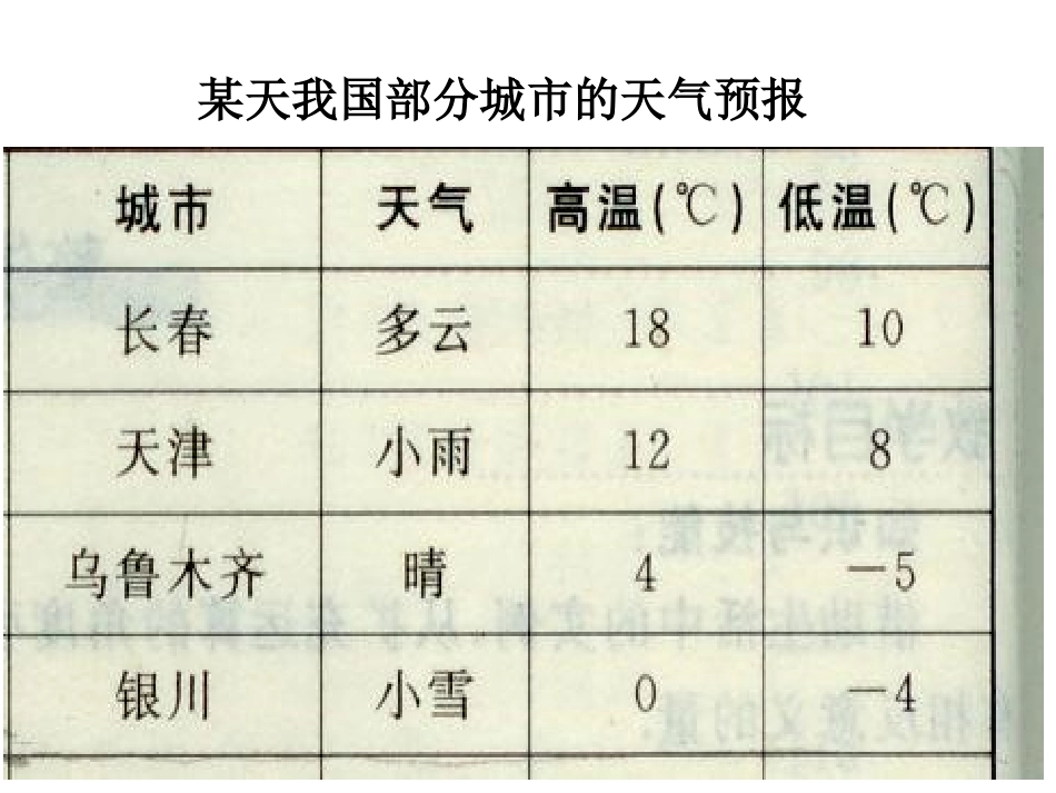 正数和负数1课时_第3页