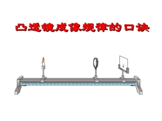 凸透镜成像规律