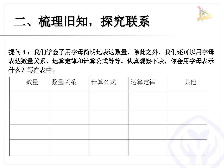 数与代数-式与方程_第3页