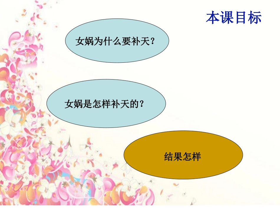 女娲补天课件(全)_第3页