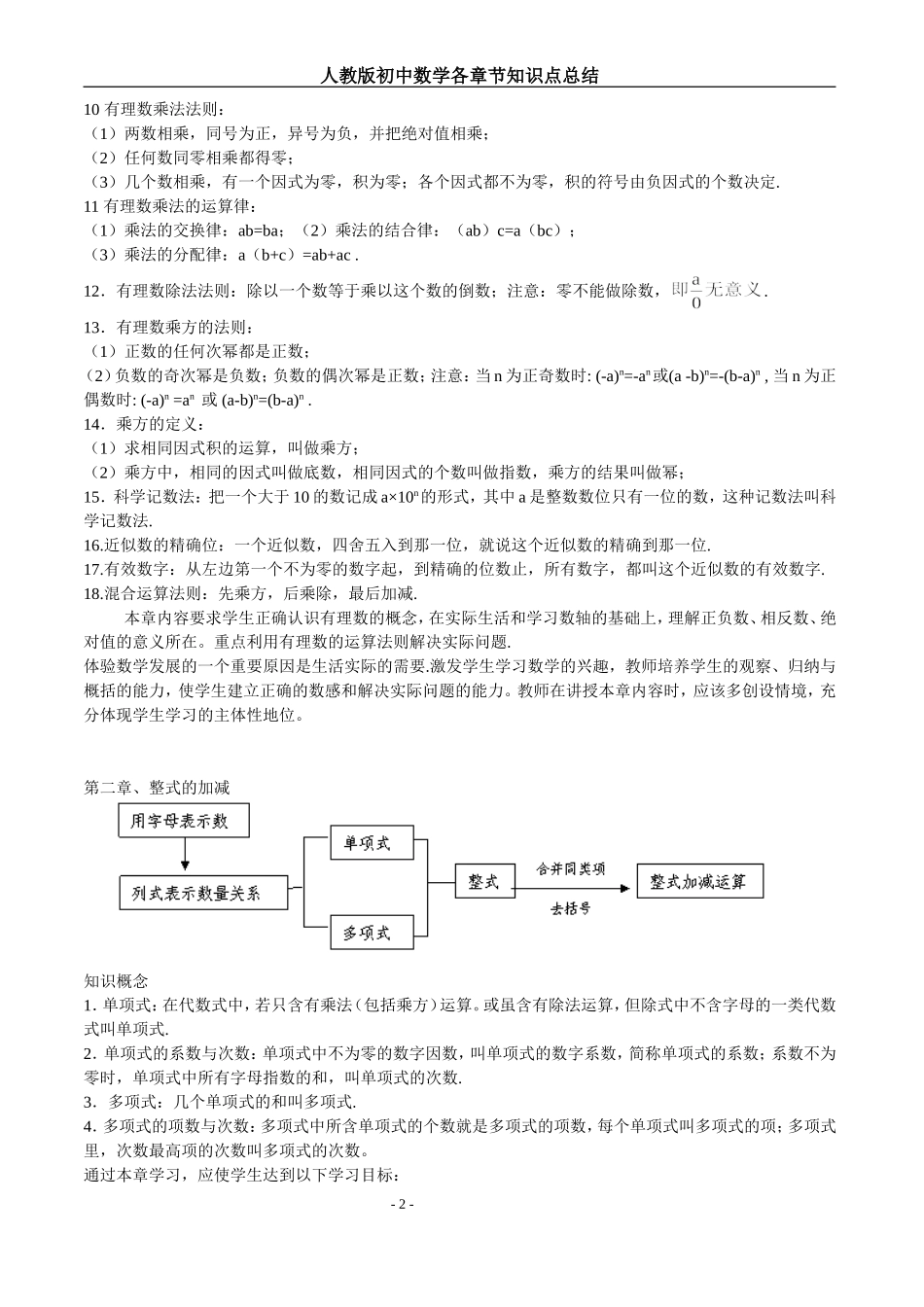 初中数学各章节知识点总结(人教版)_第2页