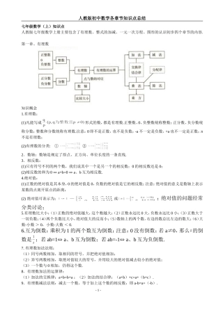初中数学各章节知识点总结(人教版)