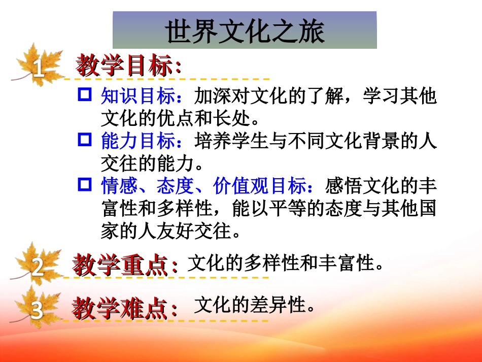 世界文化之旅-PPT-new(2)(2)(1)_第2页
