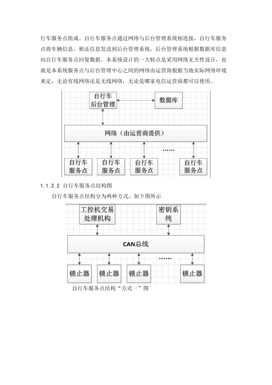 自行车租赁系统设计方案_第2页