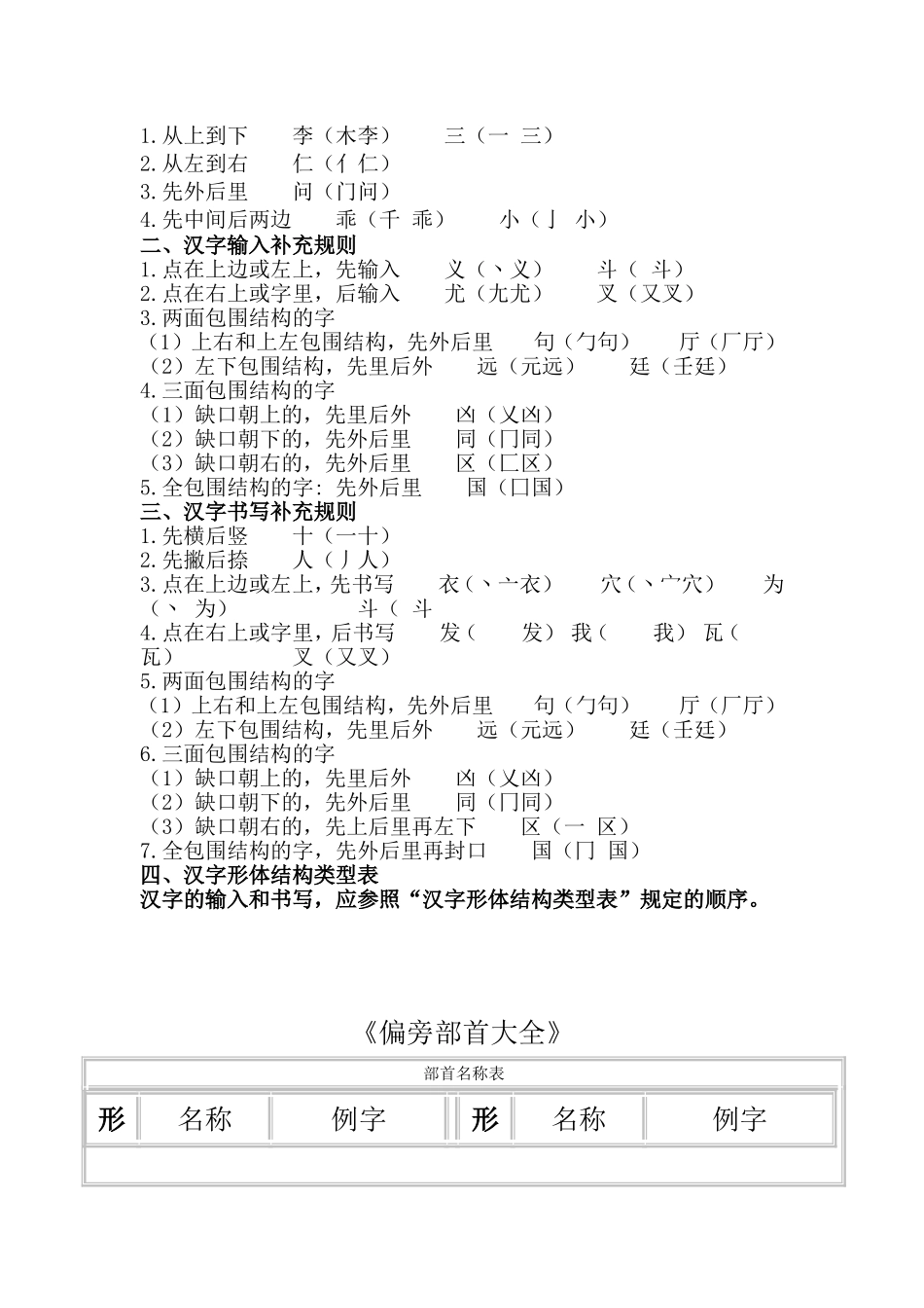 一年级汉字笔画和部首名称大全表)_第2页