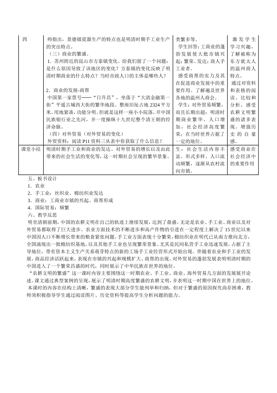 《农耕文明的繁盛》教学设计_第2页