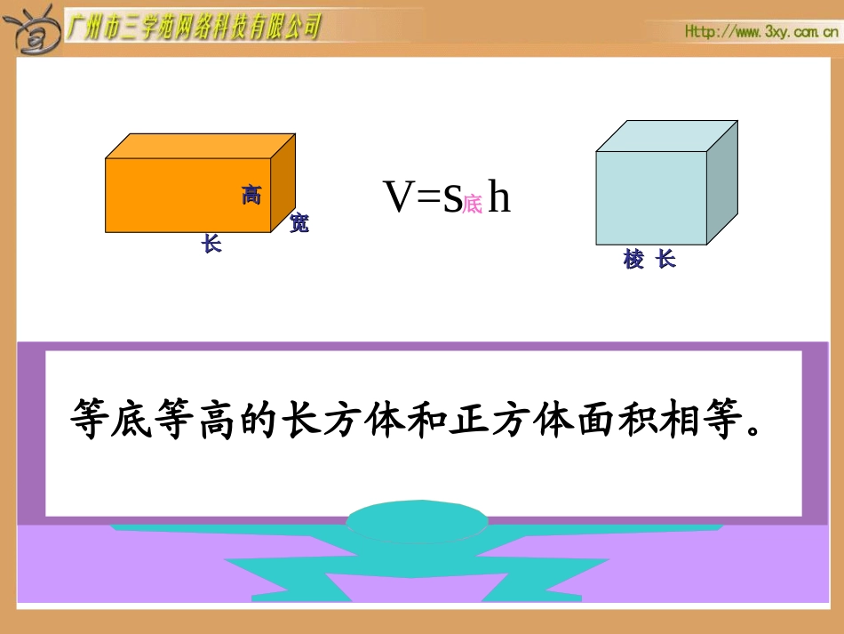 人教版新课标数学六年级下册《圆柱的体积》课件之一_第3页