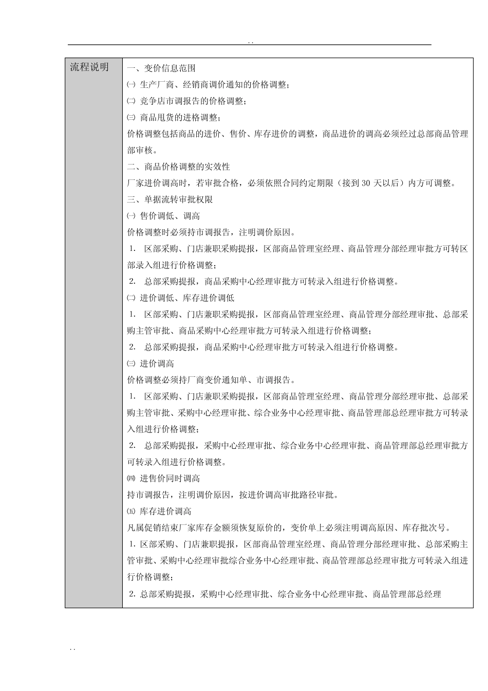 超市资料之商品调价流程_第2页