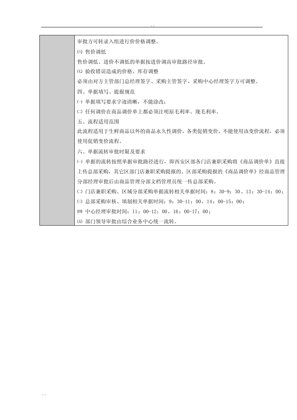 超市资料之商品调价流程_第3页