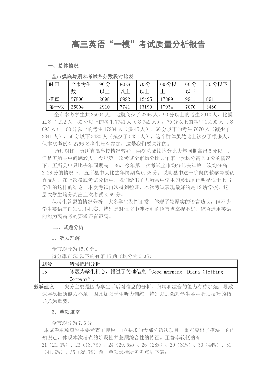 高三英语考试质量分析_第1页
