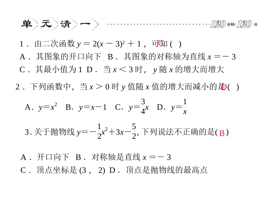 第1章　二次函数复习_第2页