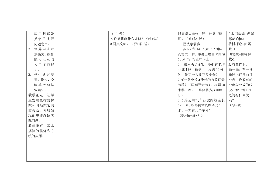 《数学广角（两端都栽的植树）》教学设计_第2页