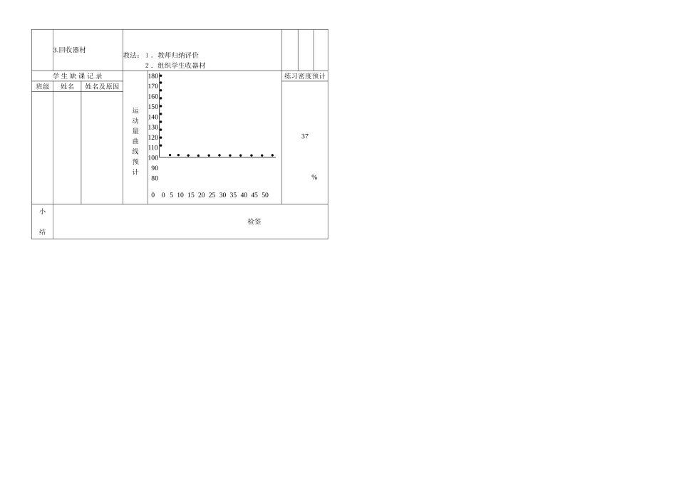五年级足球脚内侧传球及游戏课时计划1_第2页