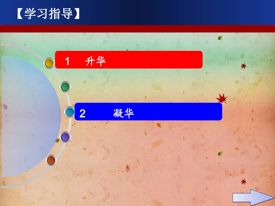第4节升华和凝华_第3页