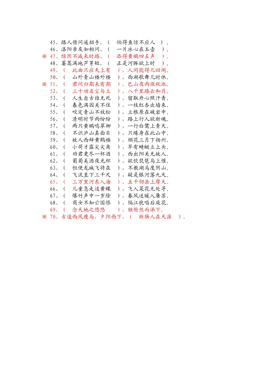 小学语文总复习_必背古诗测试题(试卷)_第2页
