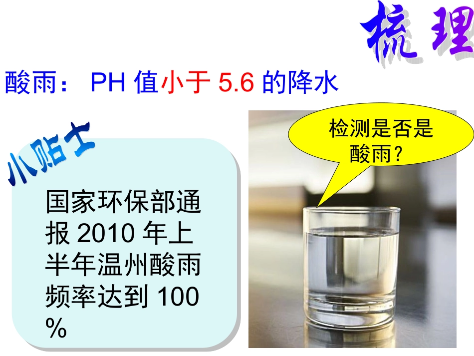 探索酸的性质复习_第3页