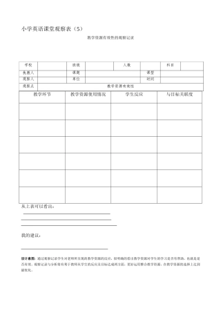 小学英语课堂观察表5(教学资源有效性的观察记录)