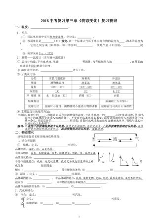 2016中考物理复习试题分类汇编(提纲)
