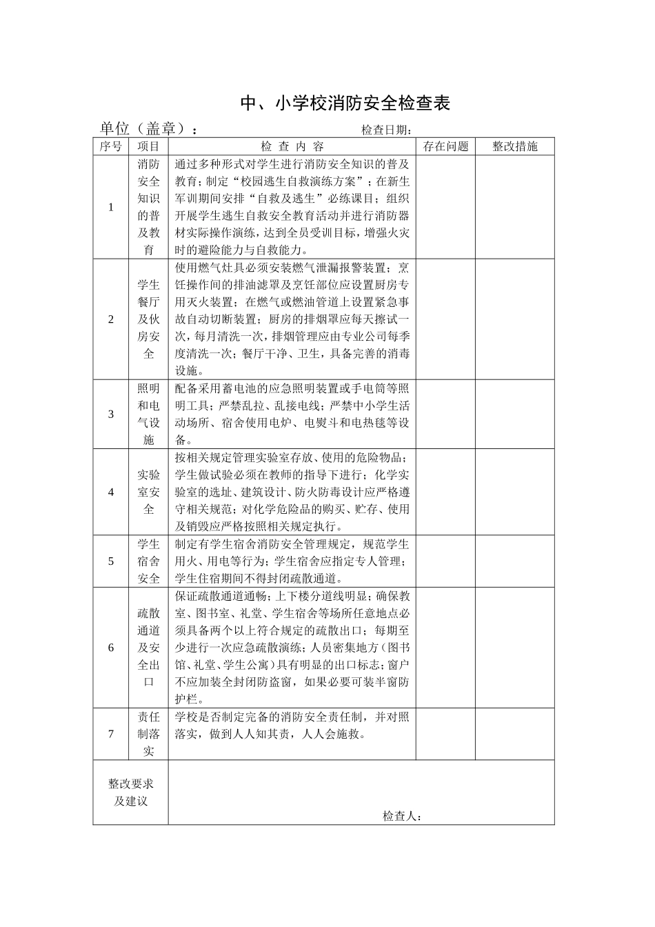 小学校消防安全检查表_第1页