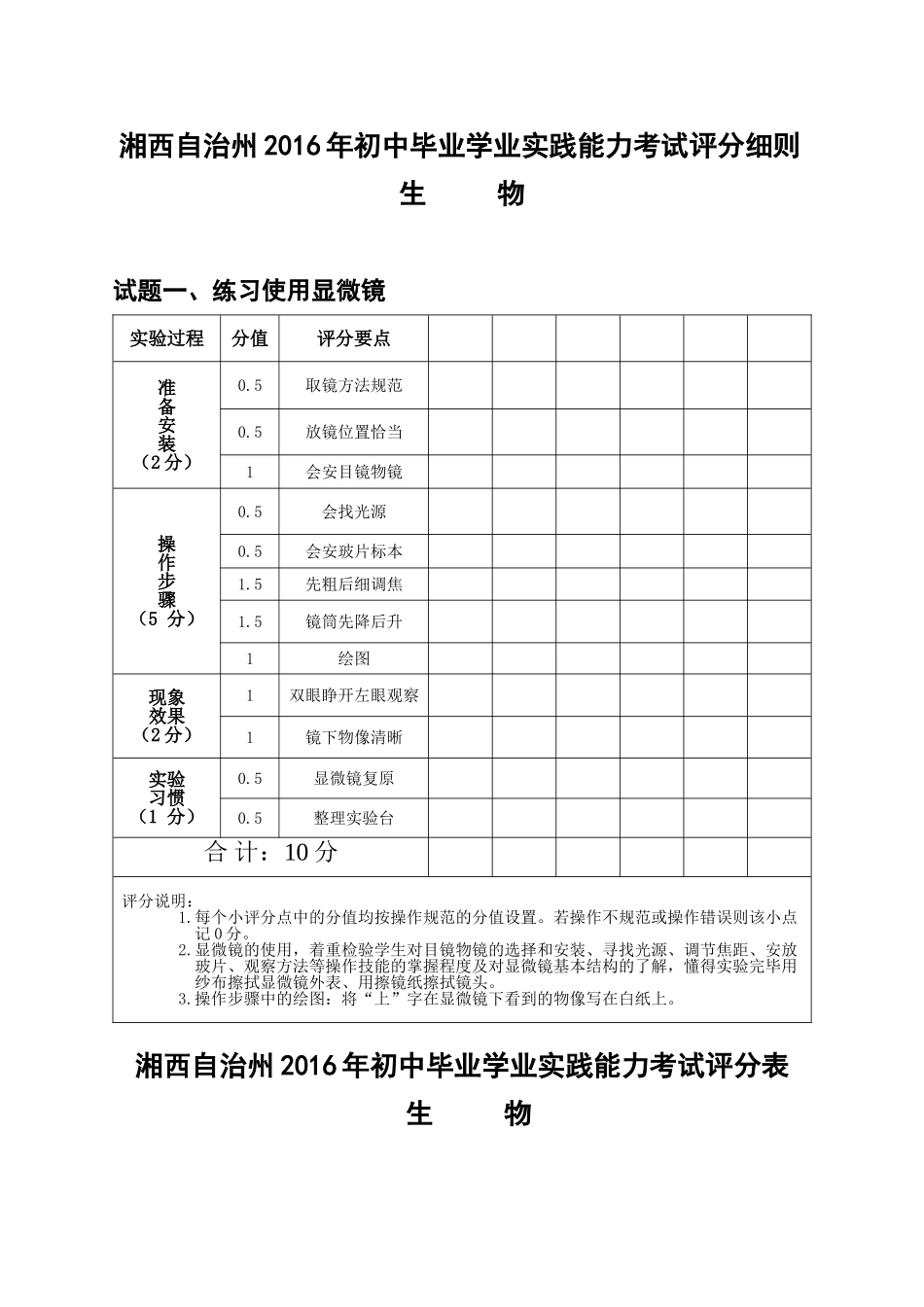 2016年初中生物实验评分细则_第1页