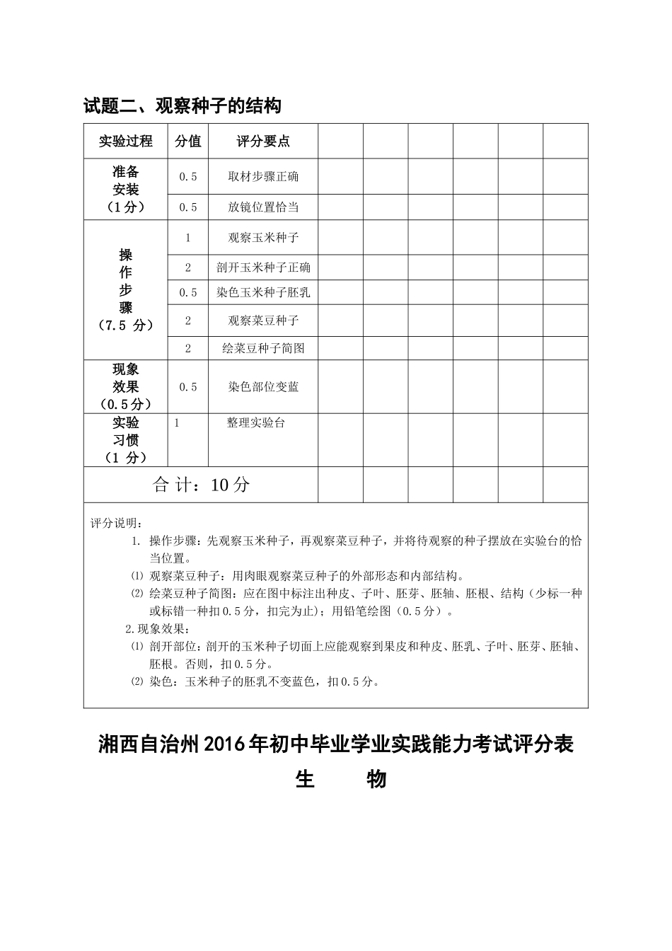 2016年初中生物实验评分细则_第2页