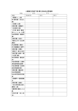 人教版五年级下册课文及知识点背诵表格