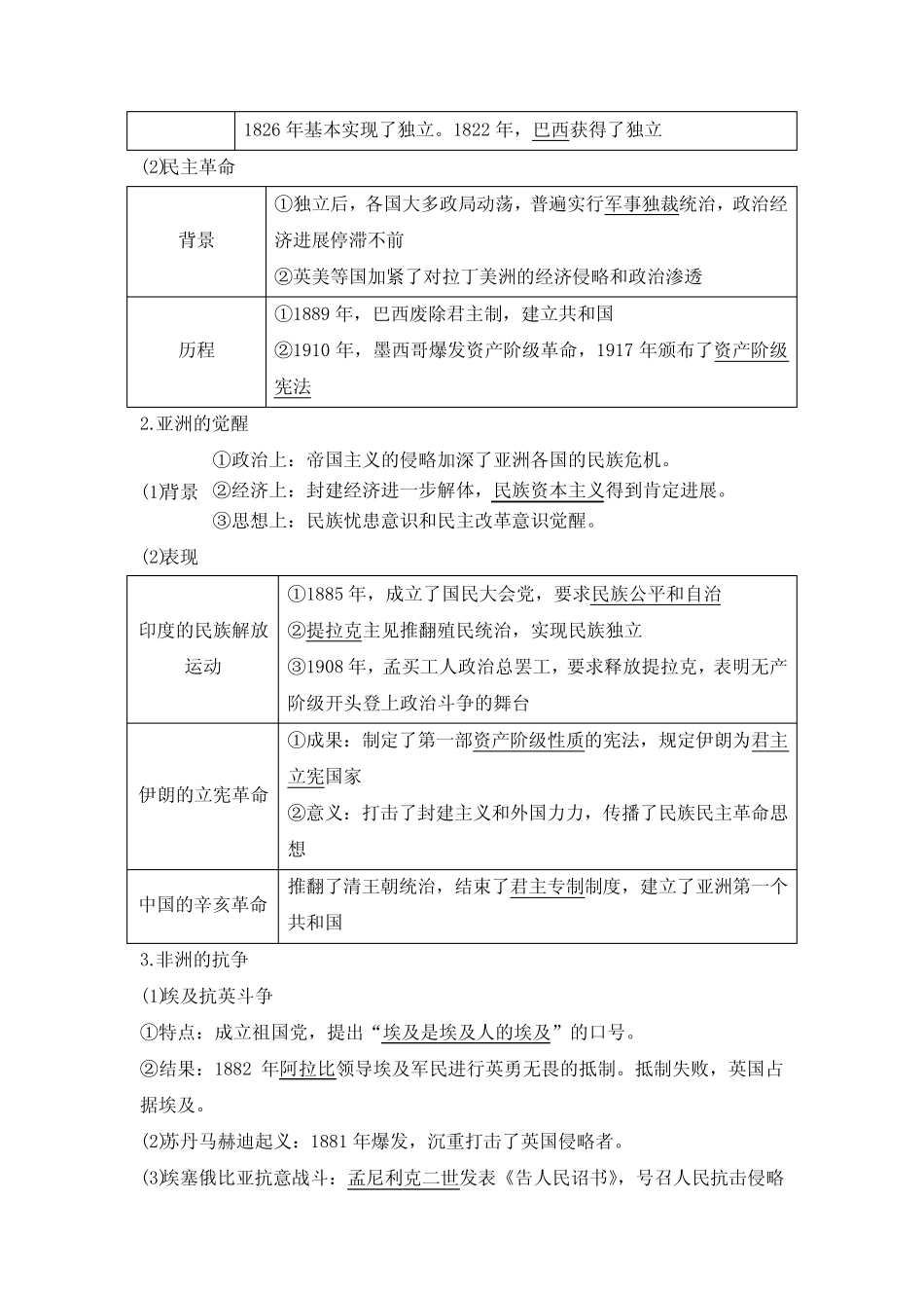 第43讲 亚非拉民族独立运动与世界殖民体系的瓦解_第2页