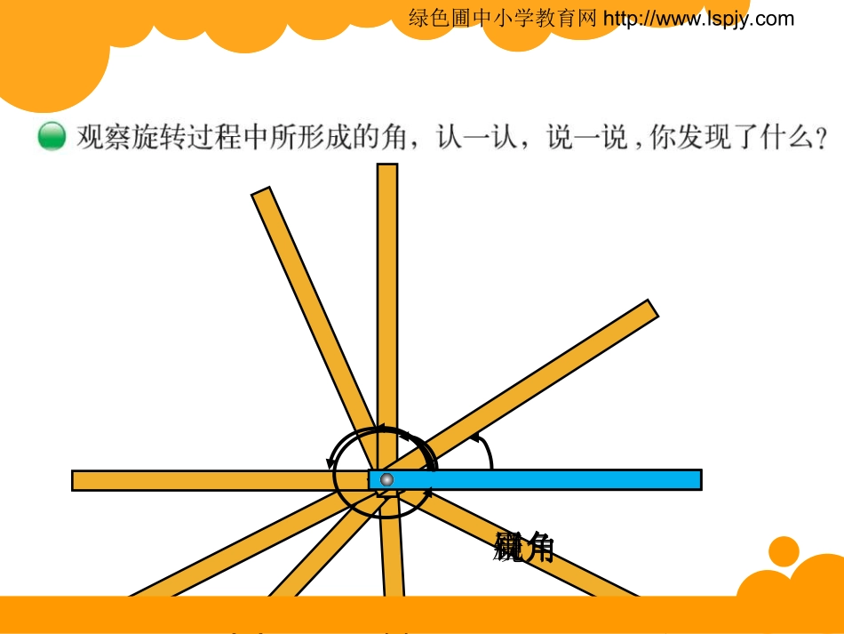 -旋转与角[]_第3页