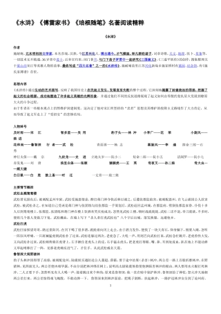 《水浒》《傅雷家书》《培根随笔》名著阅读精粹