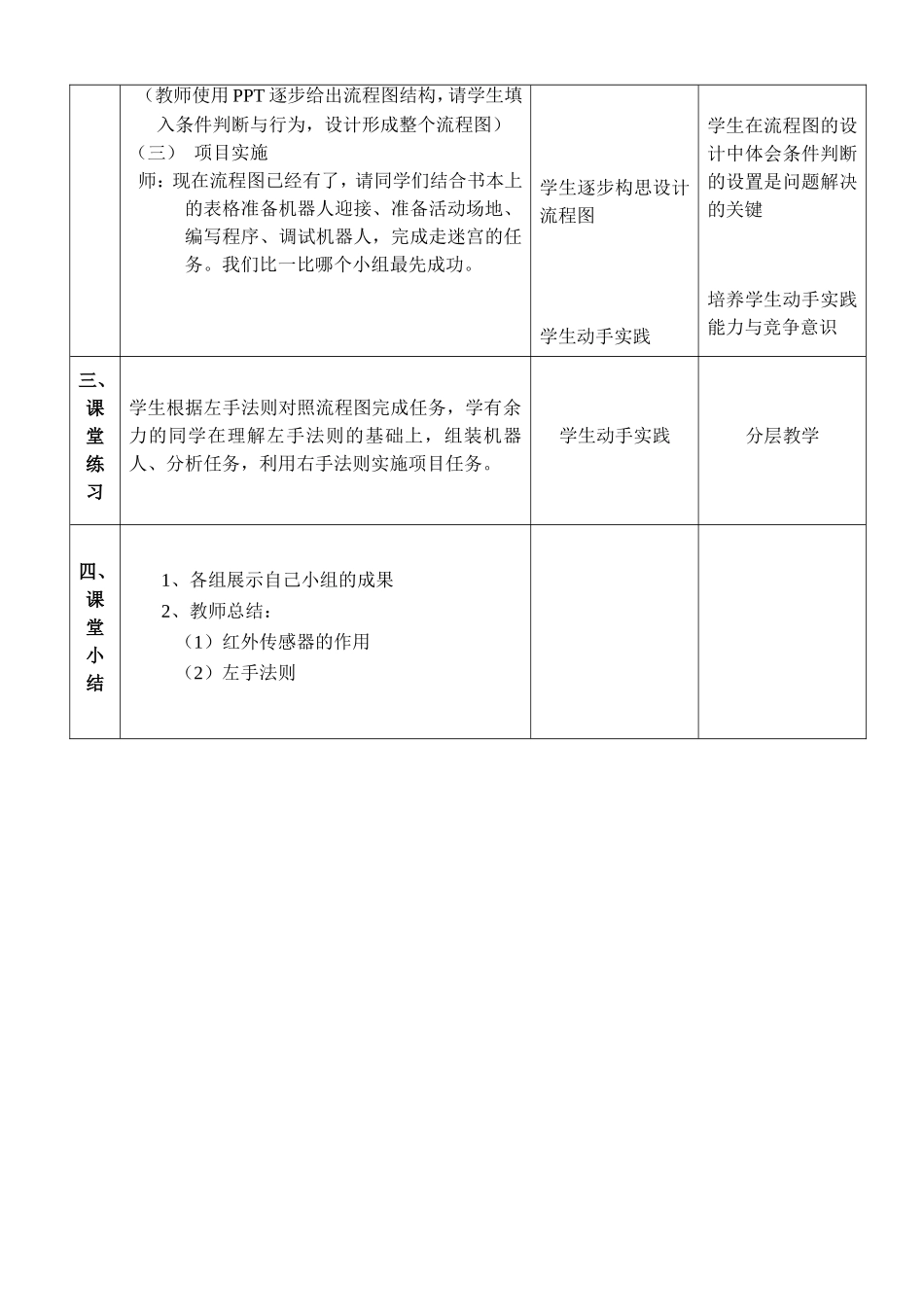 第16课《机器人探险》_第2页