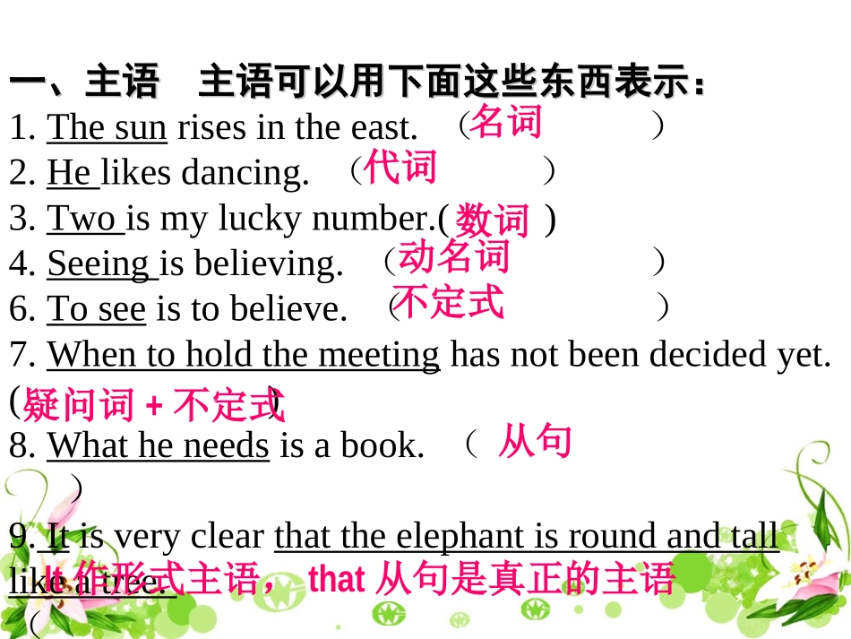 英语句子成分_第3页