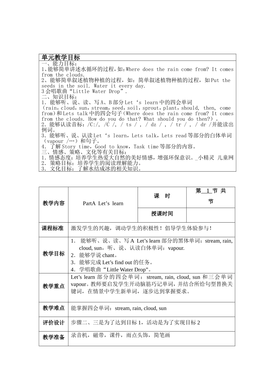 单元教学目标unit5_第1页