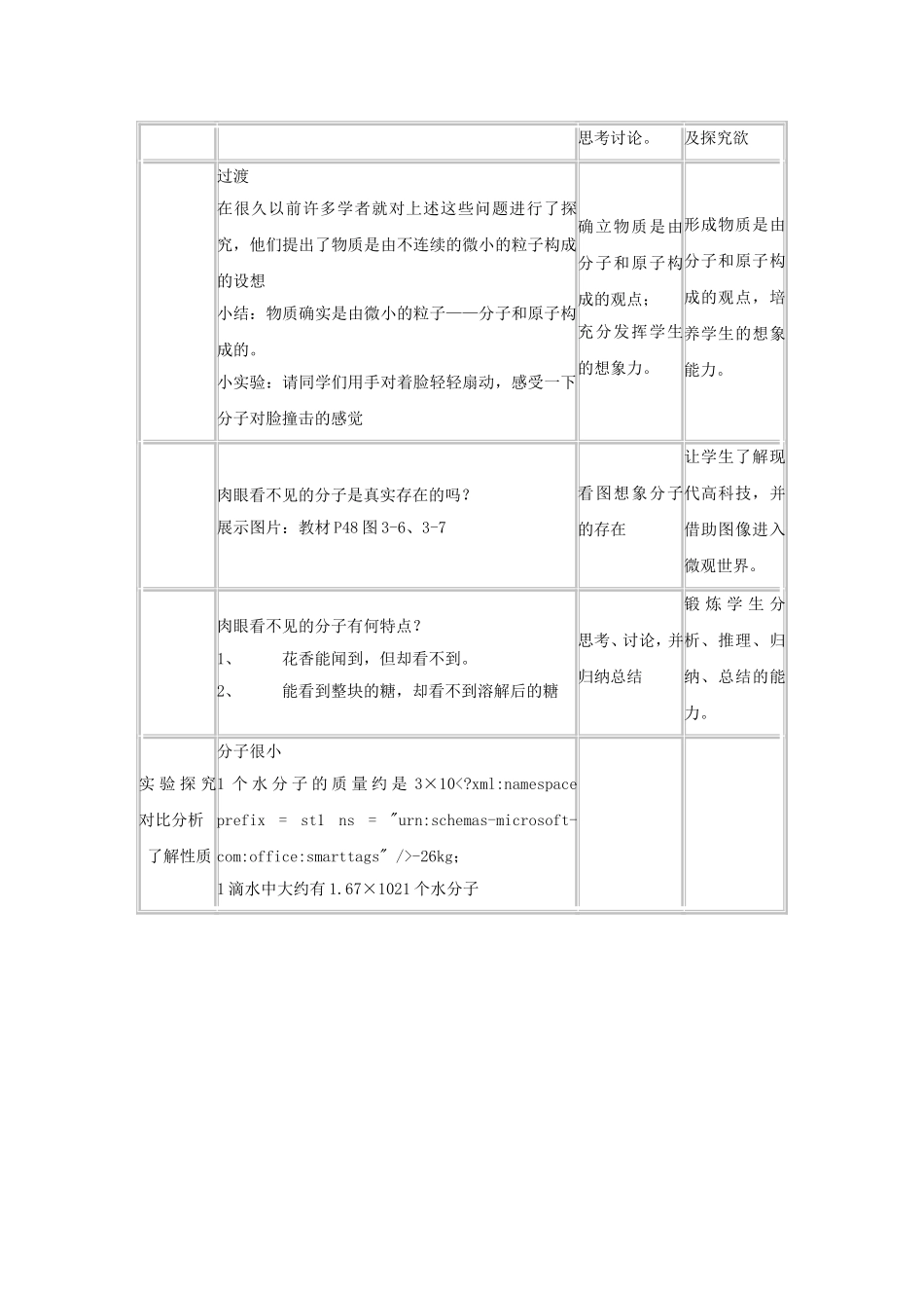 课题2分子和原子_第2页