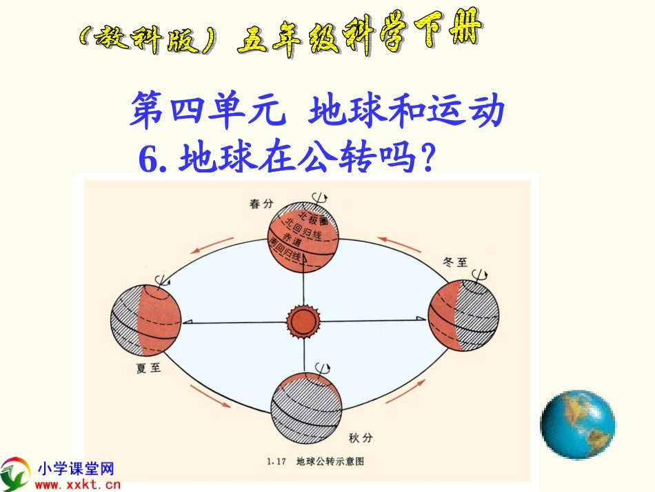 地球在公转吗_第1页