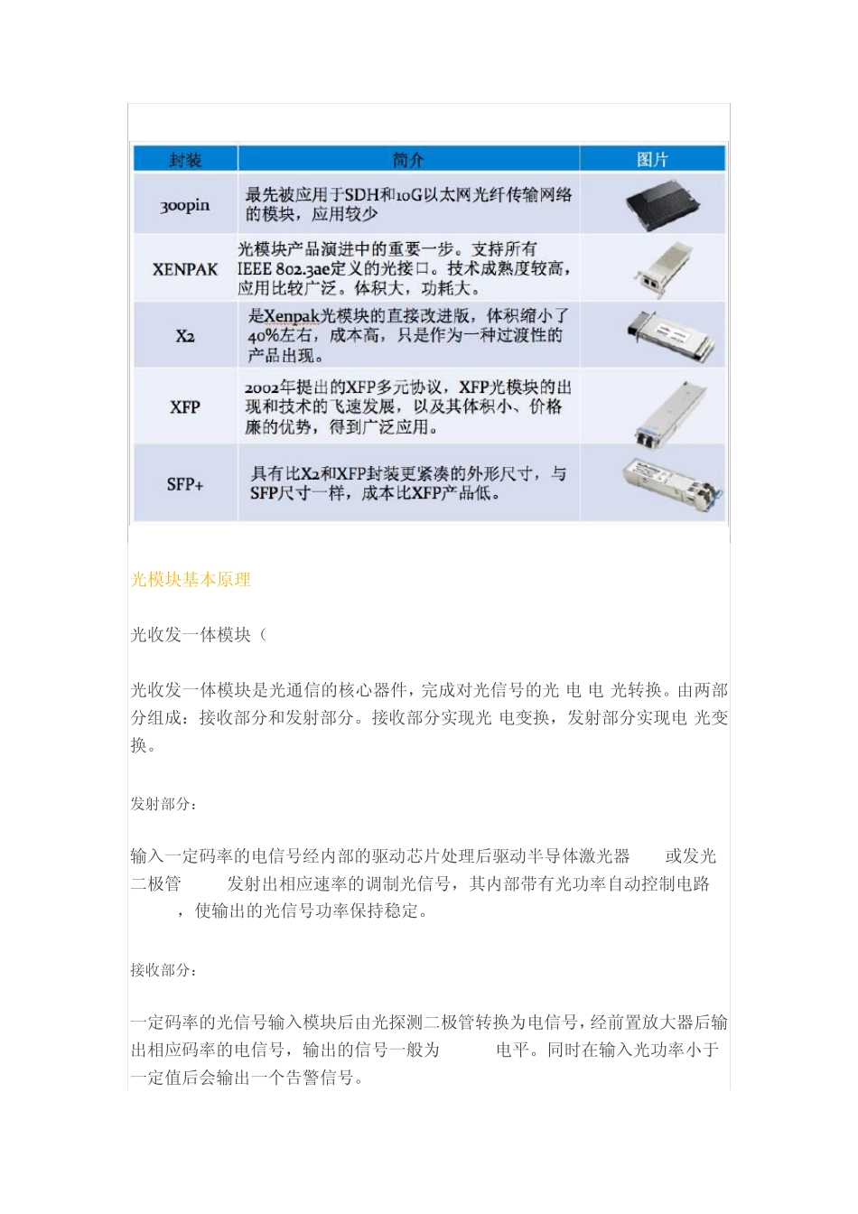 超详细的光模块介绍_第2页