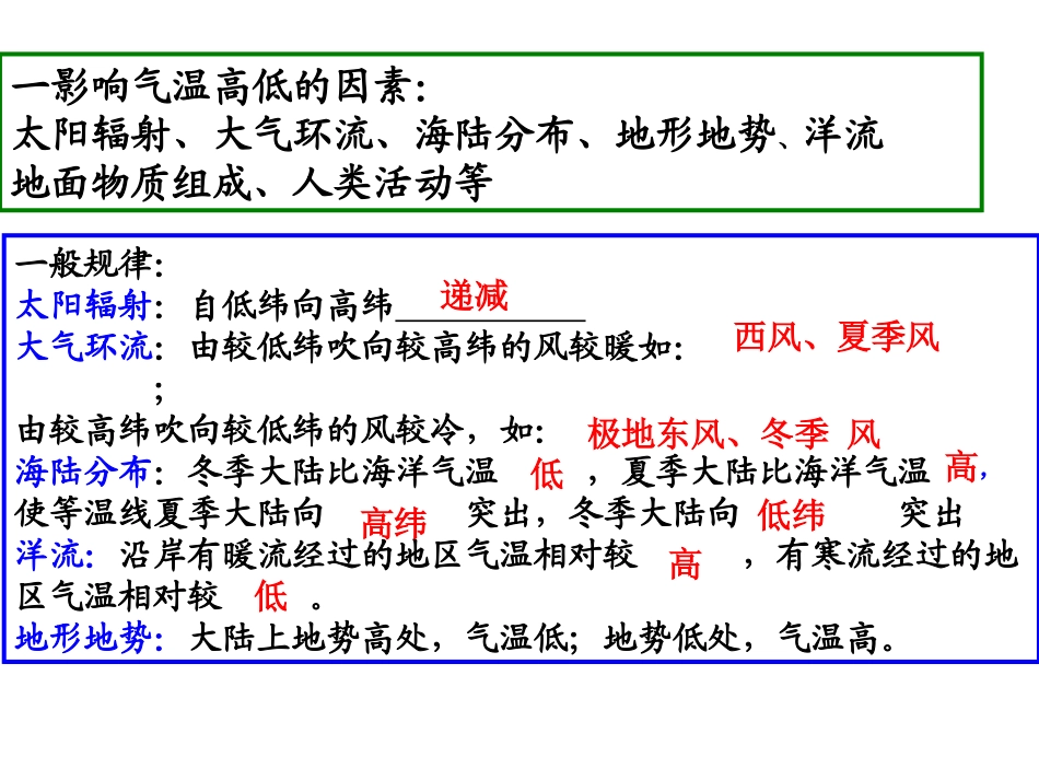 气温小专题复习_第2页