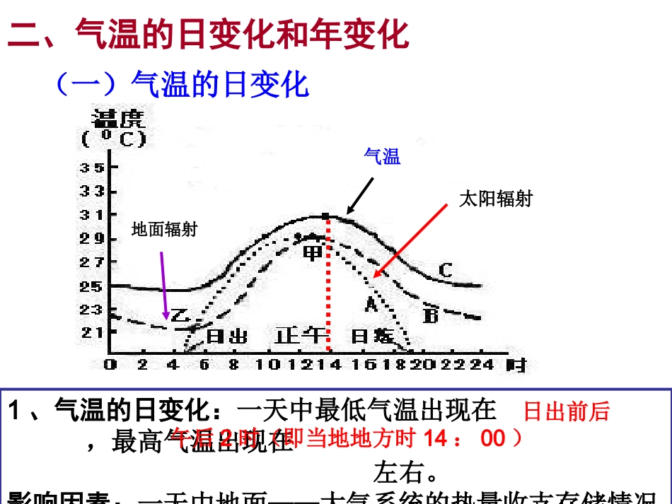 气温小专题复习_第3页