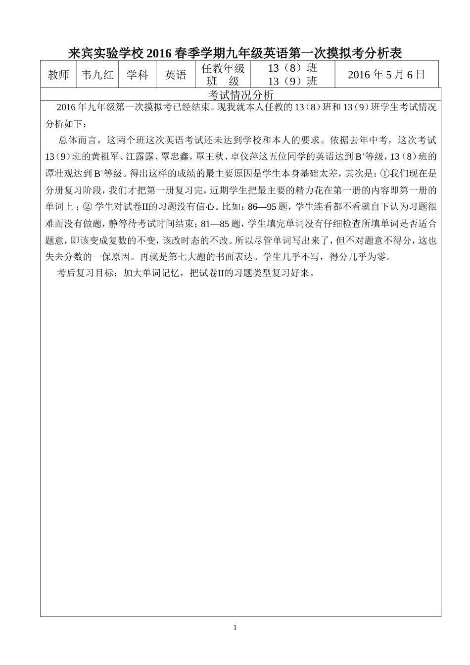 来宾实验学校2016年九年级英语第一次摸拟考分析表_第1页