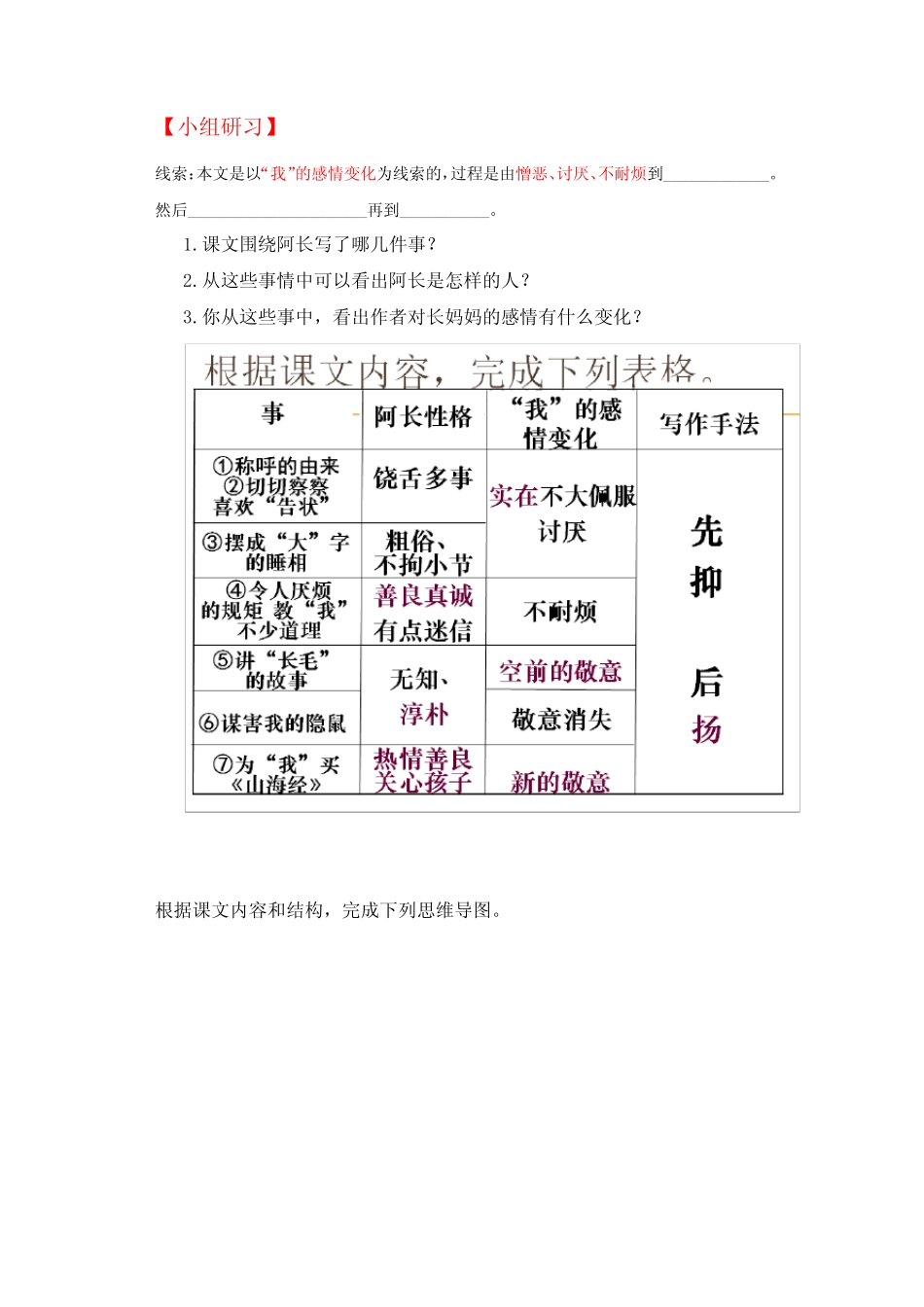 部编版语文七年级下册第10课《阿长与山海经》学案及拓展练习(含解析..._第2页