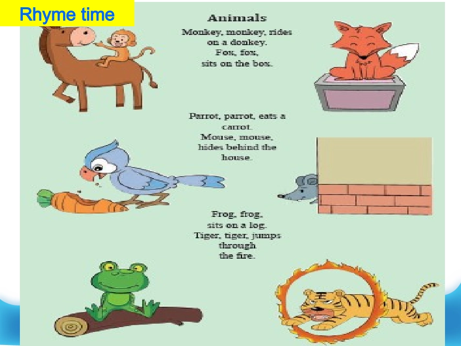 六年级下册U3第二课时(new)_第3页