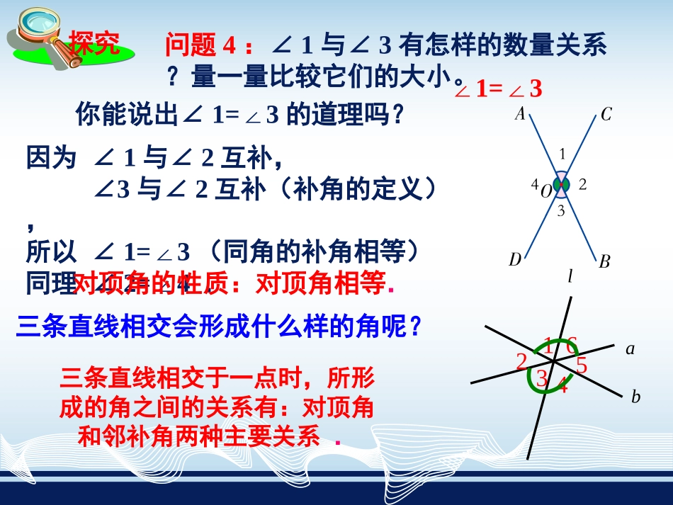 相交直线所成的角（课件）_第3页