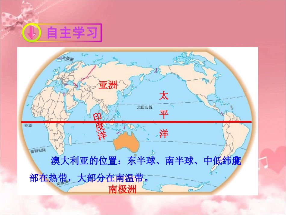人教版七年级地理下册课件：84《澳大利亚》（共35张PPT）_第3页