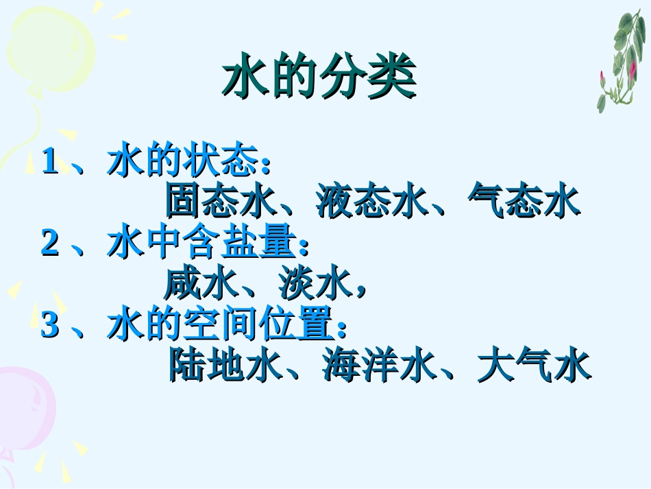 第7节水资源的利用、开发和保护_第3页