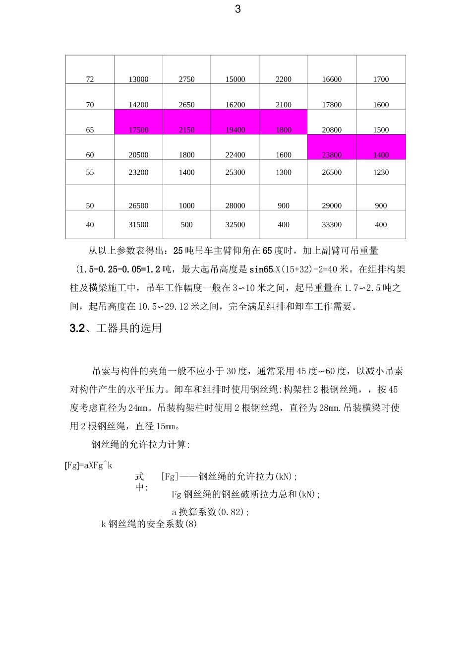 25吨吊车参数表 (2)_第3页