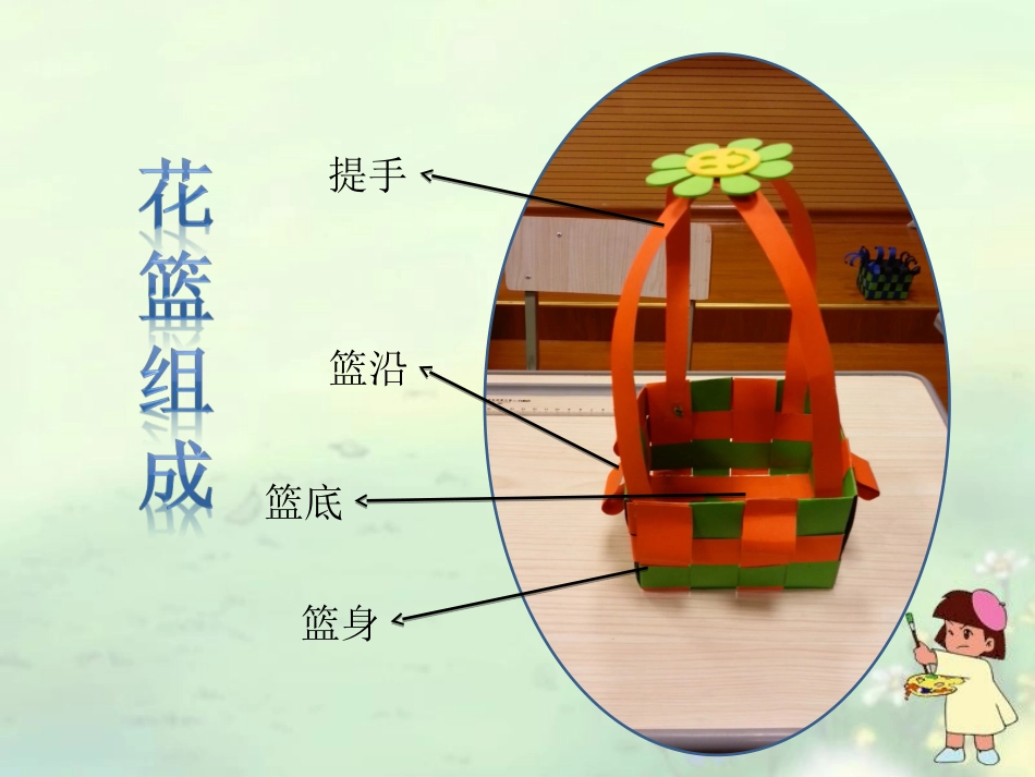 编花篮2课件_第2页