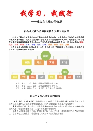 社会主义核心价值观展板内容