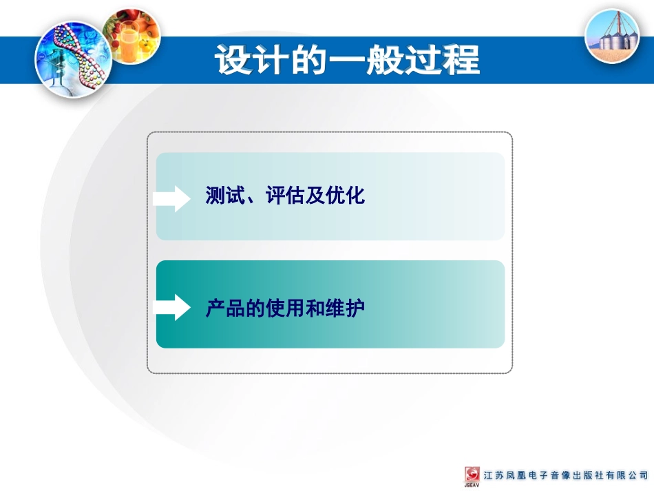 设计的一般过程2_第2页