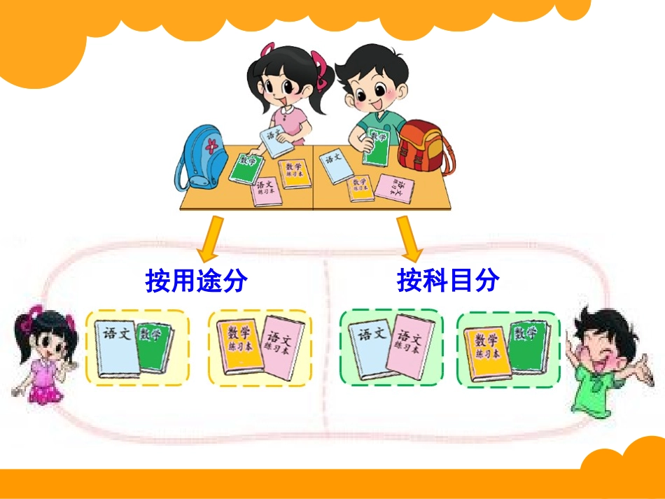 分扣子(杨俊)_第2页