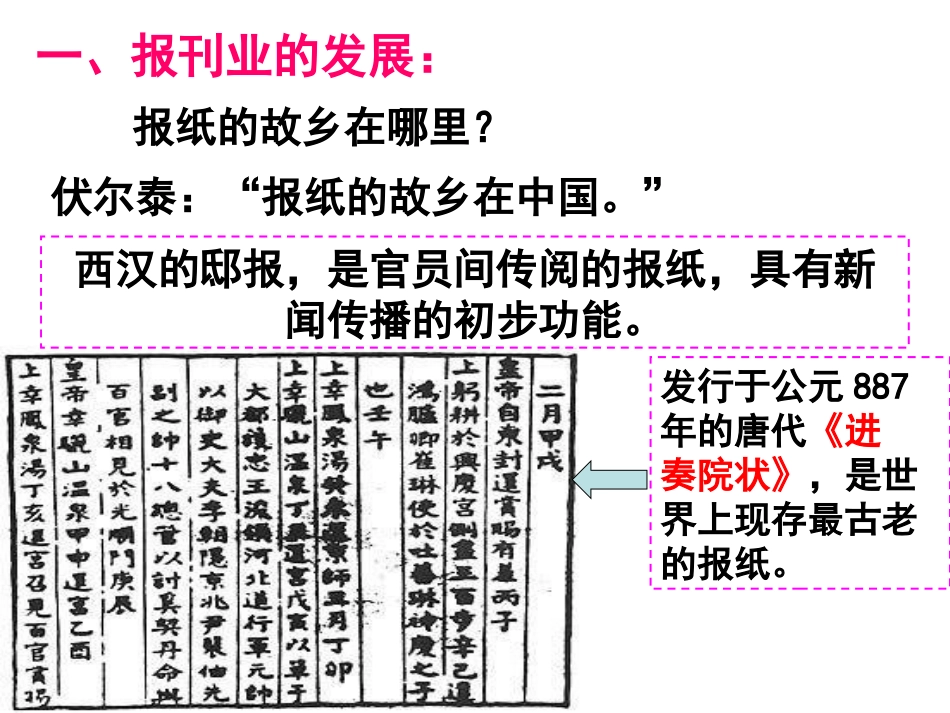 历史北师大版必修2第四单元第13课大众传媒的发展课件共35张PPT）_第3页