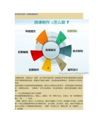 如何轻松架构一堂高质量微课